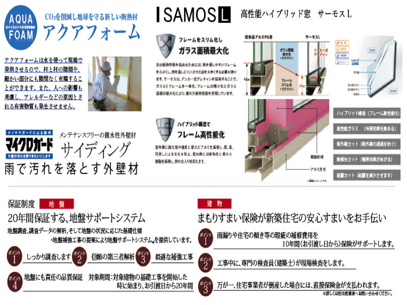 トラストステージ　新座市栗原3丁目6期　全14棟