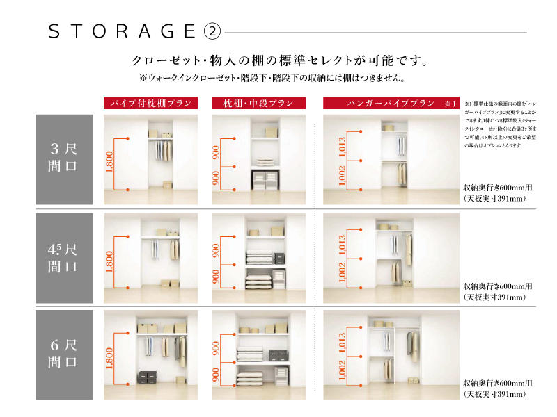 トラストステージ　新座市栗原3丁目6期　全14棟