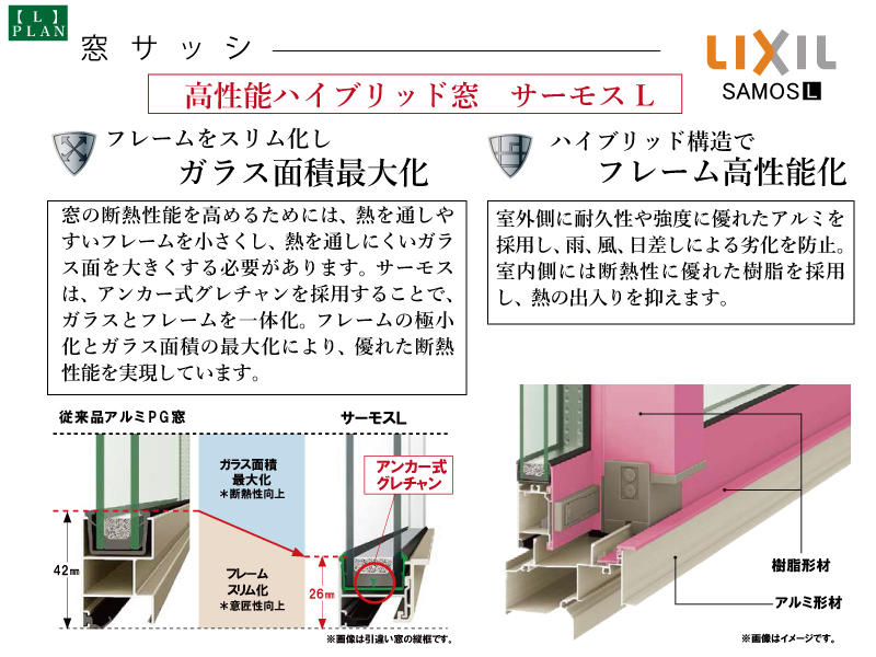 トラストステージ　富士見市東みずほ台1丁目6期　全1区画