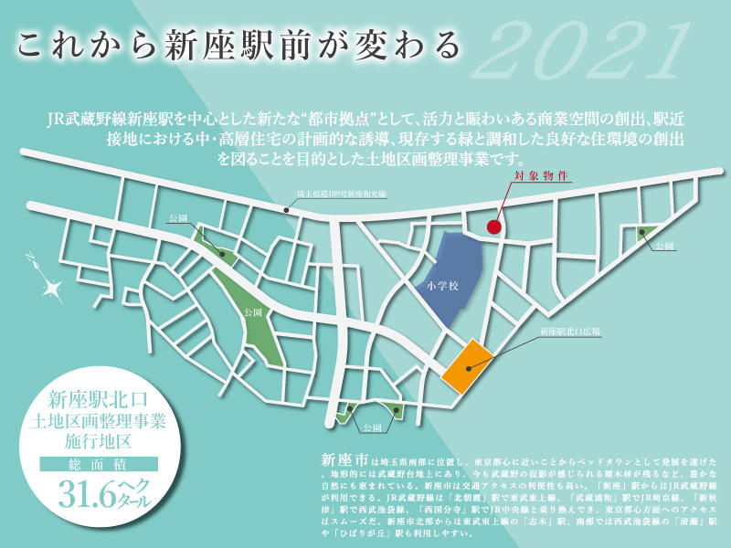 トラストステージ　新座市野火止5丁目20期　全4区画