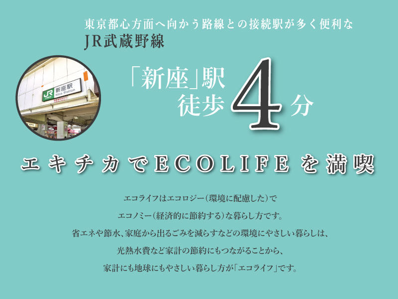 トラストステージ　新座市野火止5丁目20期　全4区画