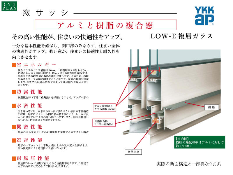 トラストステージ　新座市野火止5丁目20期　全4区画