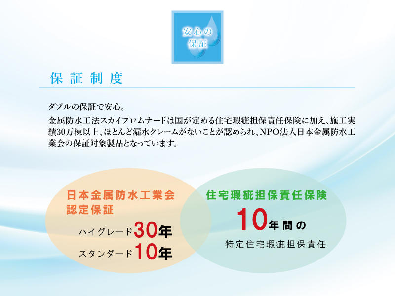 トラストステージ　朝霞市本町2丁目7期　新築一戸建住宅　全5棟