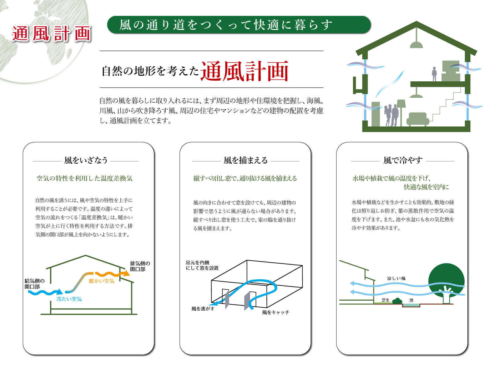 トラストステージ×カラーズ「GREEN LABEL」　新座市北野2丁目7期　全2棟