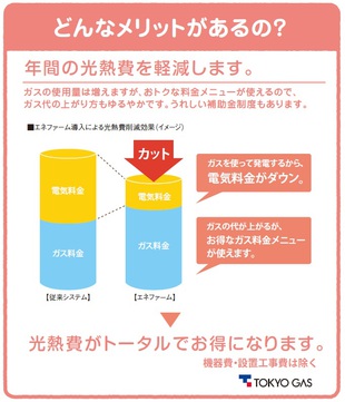 M141　トラストステージ新座市片山3丁目9期　全18区画の仕様画像04