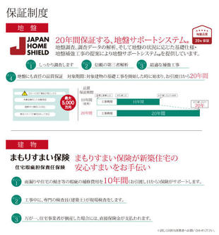 M148 トラストステージ　条件付売地 朝霞市岡1丁目3期　全15区画の仕様画像02