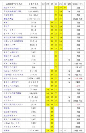 1114上村ブログ2.jpg