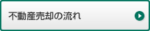 不動産売却の流れ