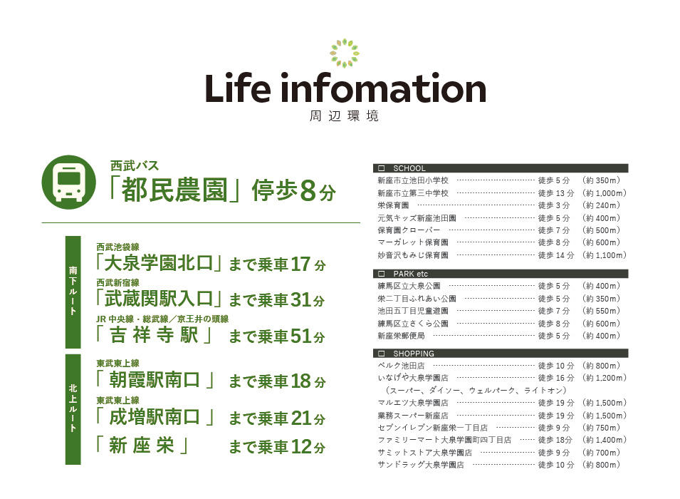 トラストステージ 新座市栄5丁目4期全18区画 第１期分譲販売開始 朝霞市 西東京市の一戸建て 新築 中古 分譲住宅 不動産なら マイタウン