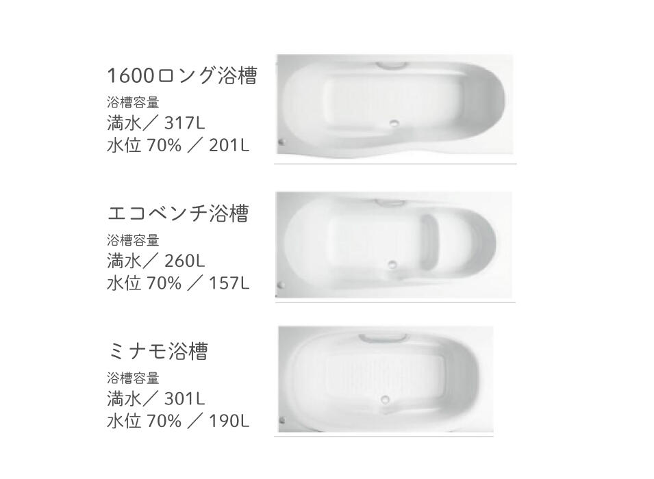 <p>■浴槽形状は4種類からお選びいただけます。</p>
