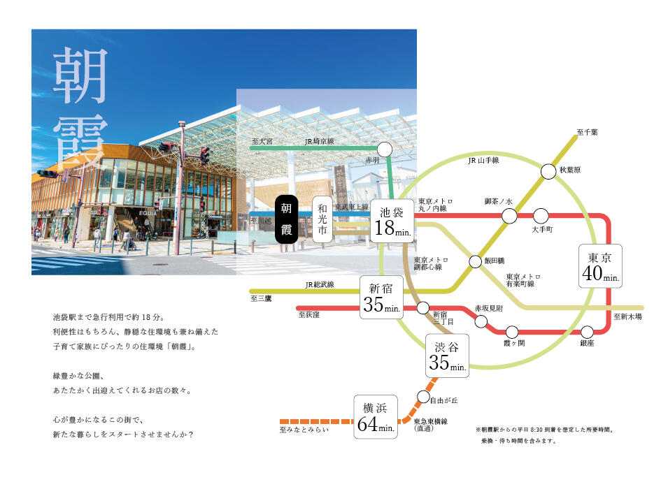 <p>【アクセス】<br />
東武東上線「朝霞」駅より徒歩7分！駅直結の商業施設「エキア朝霞」もございます♪<br />
通勤通学や休日のお出かけにもうれしい交通利便性の高いエリアです。</p>
