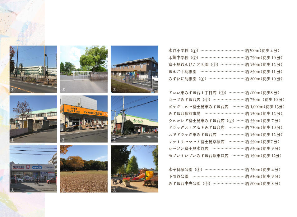 トラストステージ富士見市水子永久保13期 全21区画 第2期分譲 2次販売開始 今回販売3区画 朝霞市 西東京市 の一戸建て 新築 中古 分譲住宅 不動産なら マイタウン