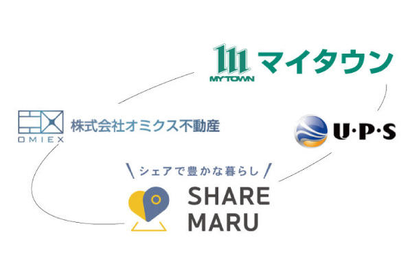 株式会社シェアリングシティとの資本提携及び 株式会社オミクス不動産との業務提携のお知らせ